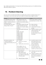 Preview for 105 page of Grastron WirelessMedia WU-10 User Manual