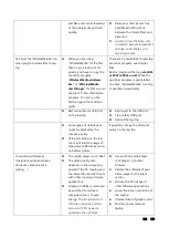 Preview for 106 page of Grastron WirelessMedia WU-10 User Manual