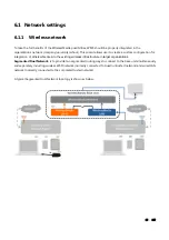 Preview for 48 page of Grastron WMS-40 User Manual