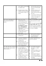 Preview for 103 page of Grastron WMS-40 User Manual