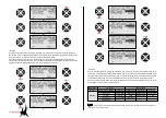 Preview for 14 page of GRAUPNER HOT TG/mz-12 Operating Instruction