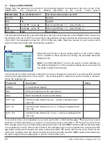 Preview for 4 page of GRAUPNER HoTT 2.4 VARIO Module 33601 Manual