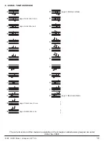 Preview for 15 page of GRAUPNER HoTT 2.4 VARIO Module 33601 Manual