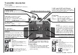 Preview for 21 page of GRAUPNER HoTT MC-16 Series Programming Manual