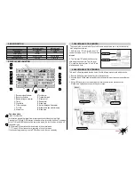 Preview for 5 page of GRAUPNER m-12 HOTT Operating Instruction