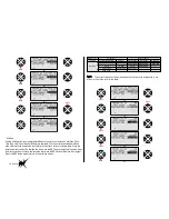 Preview for 16 page of GRAUPNER m-12 HOTT Operating Instruction