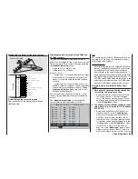 Preview for 39 page of GRAUPNER mx-24s Programming Manual