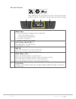 Preview for 21 page of GRAUPNER MZ-10 HOTT Manual