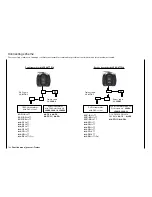 Preview for 144 page of GRAUPNER mz-24 PRO Programming Manual