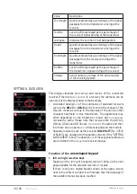 Preview for 36 page of GRAUPNER mz-32 HoTT Manual