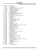 Preview for 21 page of Gravely 08499200B Parts Manual