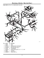 Preview for 30 page of Gravely 08499200B Parts Manual