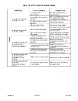 Preview for 30 page of Graymills PRINTCLEAN PCL354 Operation And Maintenance Instructions