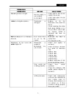 Preview for 6 page of GRE AR20753 Installation And Maintenance Manual