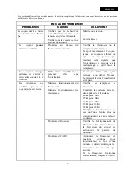 Preview for 12 page of GRE AR20753 Installation And Maintenance Manual