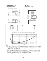 Preview for 44 page of GRE AR20753 Installation And Maintenance Manual