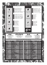 Preview for 2 page of GRE J.E.T. POOL TOP Manual