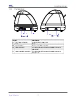 Preview for 7 page of Great Computer Corporation Expert 24 User Manual