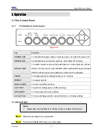 Preview for 18 page of Great Computer Corporation Expert 24 User Manual