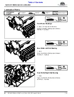 Preview for 66 page of GREAT PLAINS NTS2507 Operator'S Manual