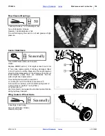 Preview for 130 page of GREAT PLAINS YP3025A Operator'S Manual