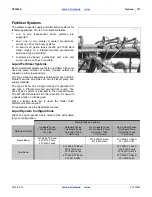 Preview for 135 page of GREAT PLAINS YP3025A Operator'S Manual