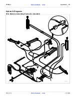 Preview for 151 page of GREAT PLAINS YP3025A Operator'S Manual