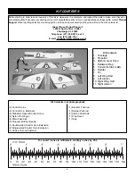 Preview for 5 page of GREAT PLANES EP YAK 55 3D Instruction Manual