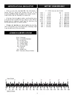 Preview for 4 page of GREAT PLANES Riot 3D Instruction Manual