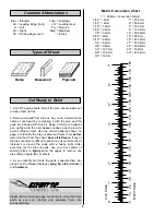 Preview for 5 page of GREAT PLANES SlowPoke Instruction Manual