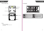 Preview for 4 page of Greater Goods 0384 User Manual