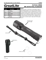 Preview for 4 page of GreatLite TACTICAL EXPE65 Operating Instructions And Parts Manual