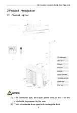 Preview for 11 page of GREE ELECTRIC DC Inverter U-match Series Owner'S Manual
