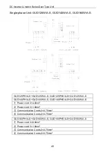 Preview for 50 page of GREE ELECTRIC DC Inverter U-match Series Owner'S Manual