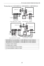 Preview for 51 page of GREE ELECTRIC DC Inverter U-match Series Owner'S Manual