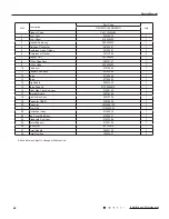 Preview for 51 page of GREE ELECTRIC GWC12NC-K3NNA3E Service Manual