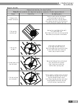 Preview for 73 page of Gree EJ51000061 Service Manual