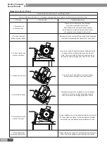 Preview for 80 page of Gree EJ51000061 Service Manual