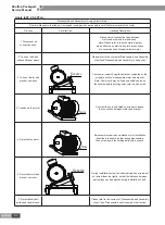 Preview for 84 page of Gree EJ51000061 Service Manual