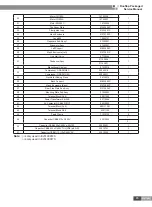 Preview for 87 page of Gree EJ51000061 Service Manual