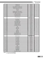 Preview for 97 page of Gree EJ51000061 Service Manual