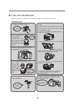 Preview for 21 page of Gree G1707M Operating Instructions Manual