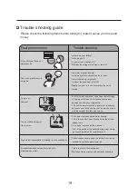 Preview for 22 page of Gree G1707M Operating Instructions Manual