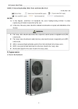 Preview for 14 page of Gree GRS-Cm18PdRe/NhA-M Owner'S Manual