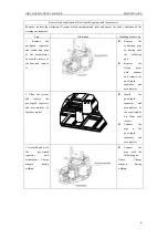 Preview for 44 page of Gree LSQWF130M/N-M Service Manual