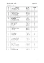 Preview for 50 page of Gree LSQWF130M/N-M Service Manual