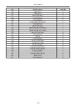 Preview for 116 page of Gree LSQWRF35VM/NaA-M Service Manual