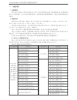 Preview for 3 page of Gree MG30-24/D1(B) Installation And Operation Manual