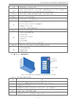 Preview for 10 page of Gree MG30-24/D1(B) Installation And Operation Manual