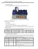 Preview for 23 page of Gree MG30-24/D1(B) Installation And Operation Manual